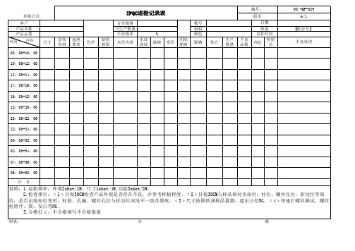 IPQC巡检记录表