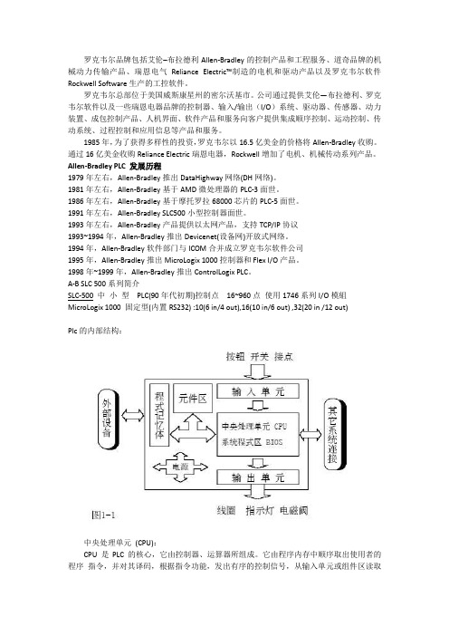 AB PLC CPU模块(自主)