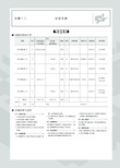 2020版高考物理课标Ⅲ专用专题十二 交变电流