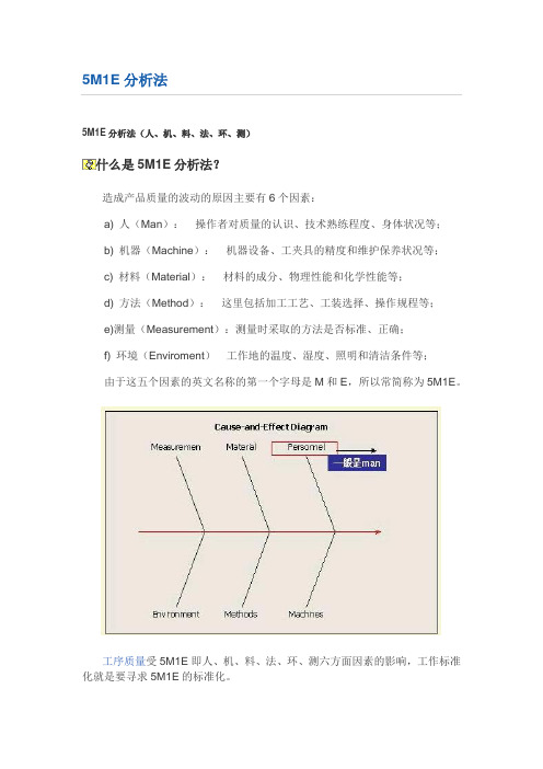 5M1E分析法