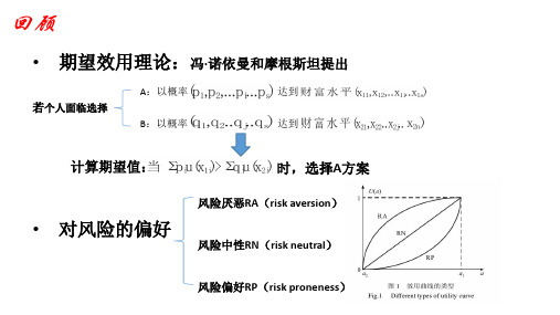 前景理论—中级微观经济学,行为经济学