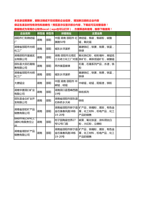 新版湖南省邵阳铁粉工商企业公司商家名录名单联系方式大全11家