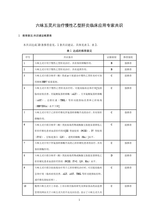 六味五灵片治疗慢性乙型肝炎临床应用专家共识