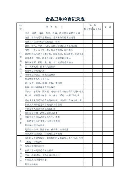 食品卫生检查记录表