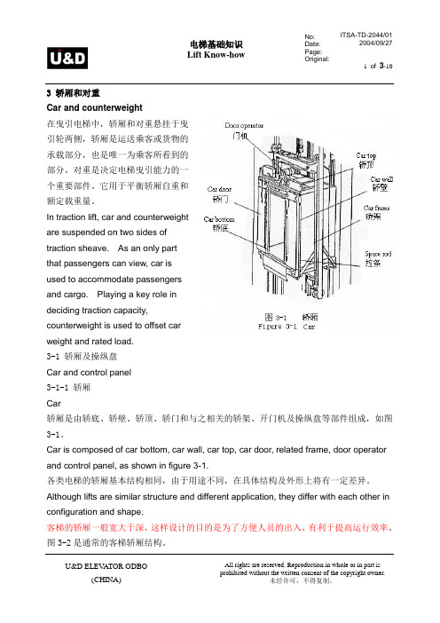 电梯基础知识-3 轿厢和对重