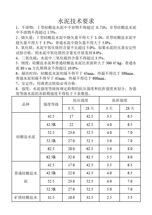 水泥技术要求