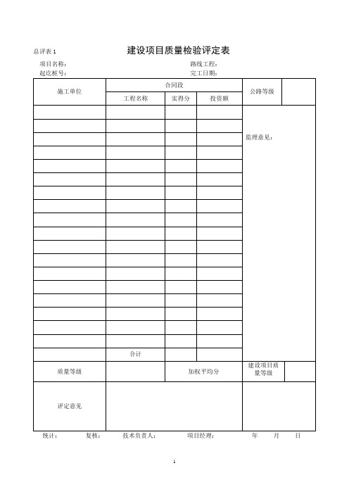 2015公路工程施工单位工程质量评定表