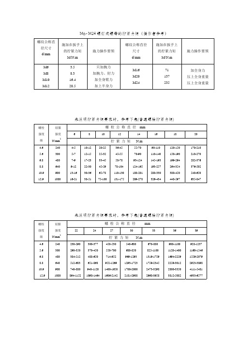 螺栓拧紧力矩标准