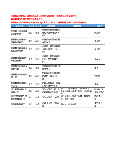 2020新版浙江省新昌轮胎工商企业公司名录名单黄页大全10家