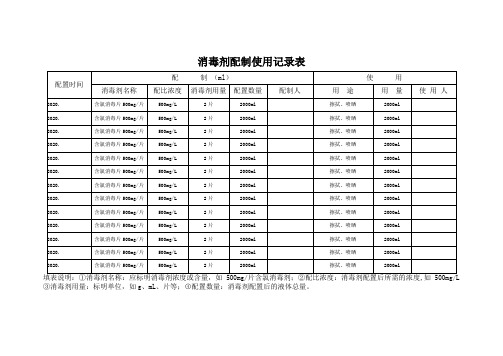 消毒剂配制使用记录表