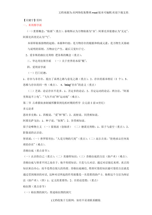 【资料】西方哲学史复习资料