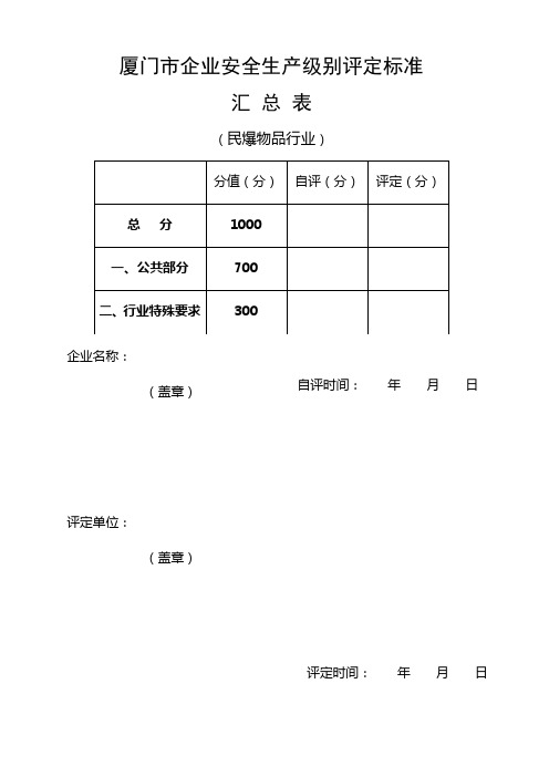 民爆物品-安全生产级别评定标准