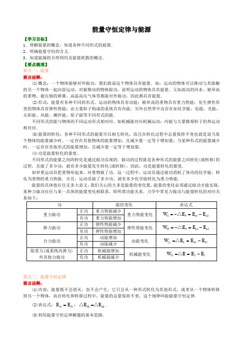 高中物理必修二    能量守恒定律与能源  专题练习解析