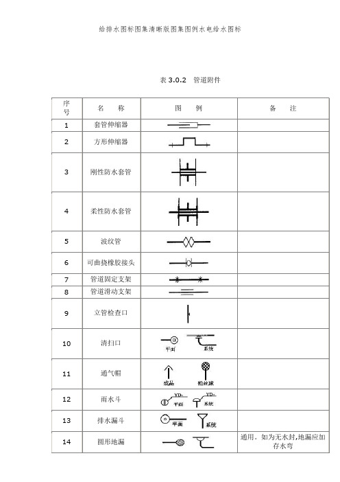 给排水图标图集清晰版图集图例水电给水图标