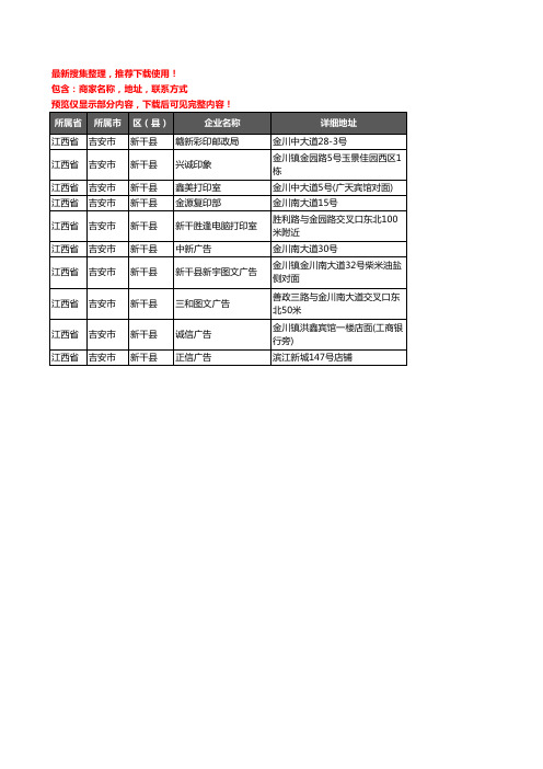 新版江西省吉安市新干县打印企业公司商家户名录单联系方式地址大全10家