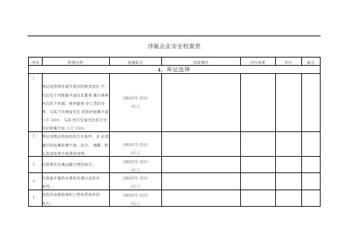 冷库安全检查表