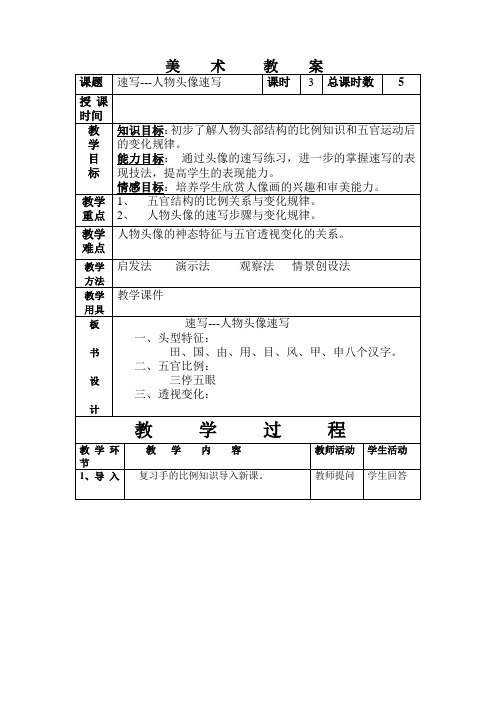 初中美术九年级《速写：人物头像速写》表格式教案