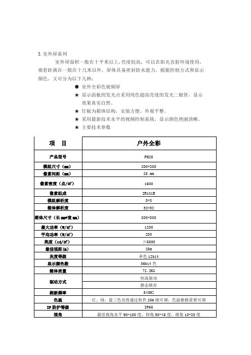 P25户外全彩显示屏技术参数