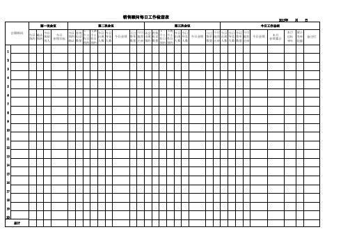 员工每日工作检查表