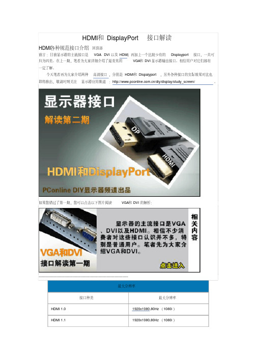 HDMI和DisplayPort接口解读