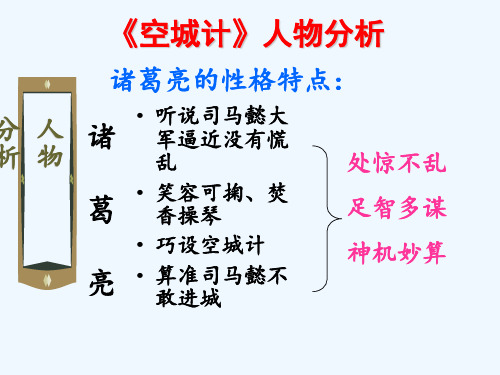 《空城计》人物分析