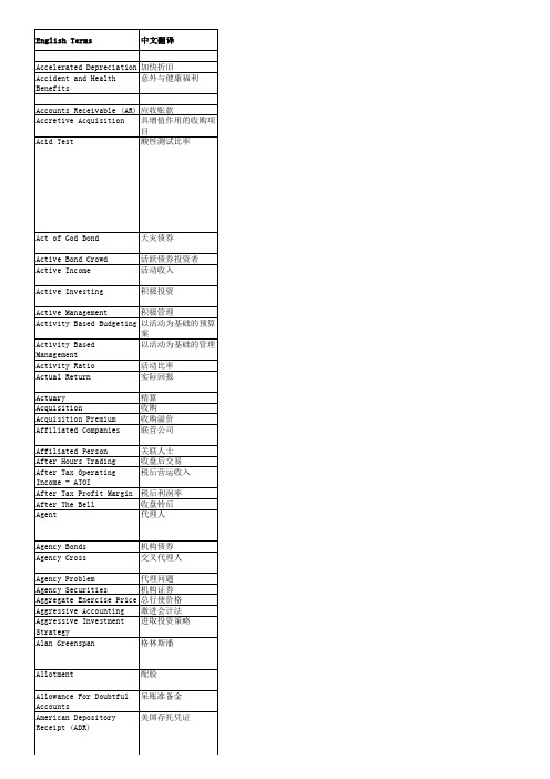 金融词汇英汉详解词典