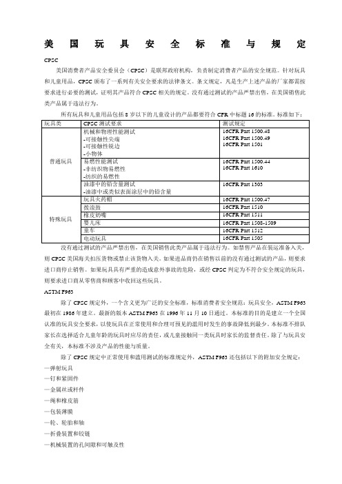 CPSC美国玩具安全标准与规定