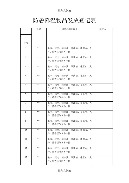 防暑降温物品发放登记表之欧阳文创编