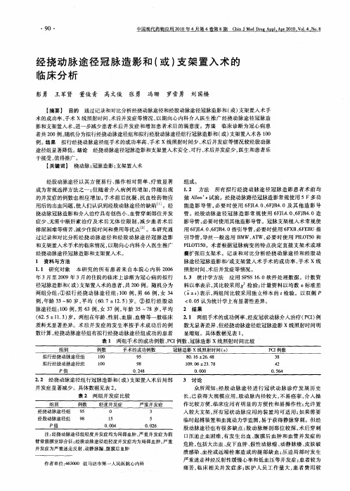 经挠动脉途径冠脉造影和(或)支架置入术的临床分析