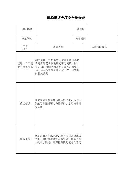 雨季汛期检查表(监理)