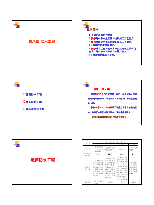 8防水工程