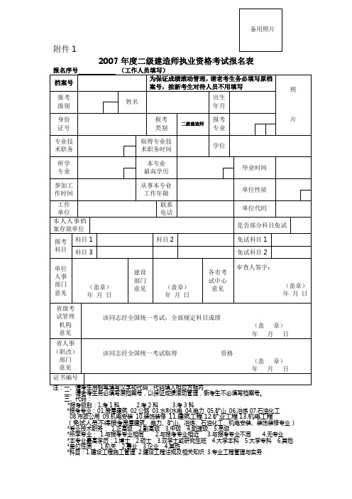 2007年度二级建造师执业资格考试报名表- 衡水市人事人才网重点