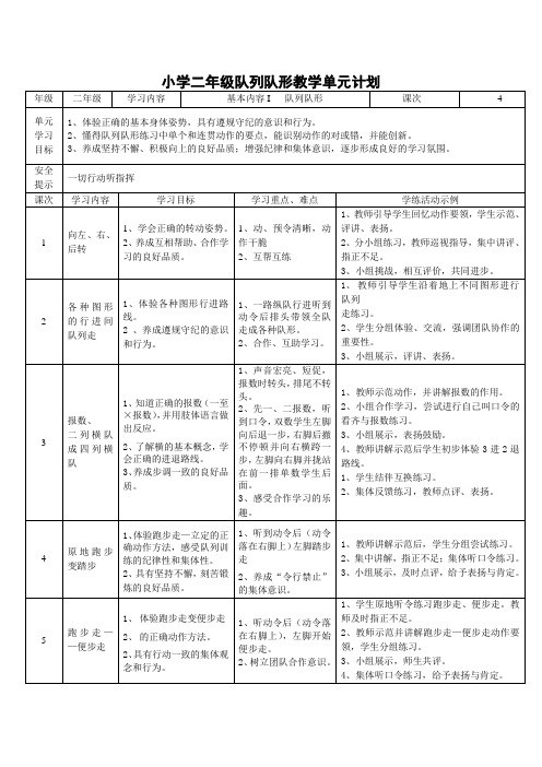 队形队列单元计划1-5