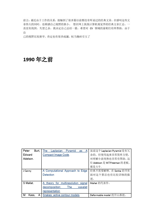 图像处理和计算机视觉中的经典论文