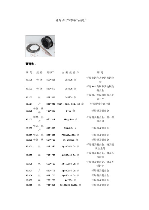 钎焊材料