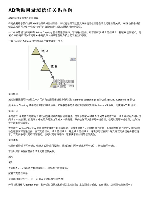 AD活动目录域信任关系图解