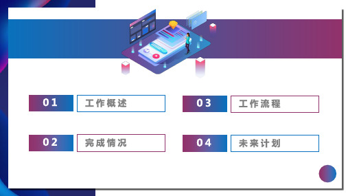 互联网大数据工作汇报总结ppt模板