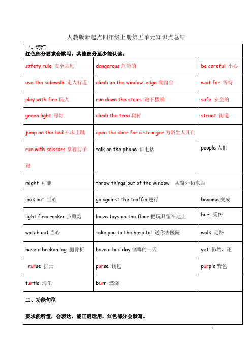 人教版新起点四年级上册第五单元知识点总结