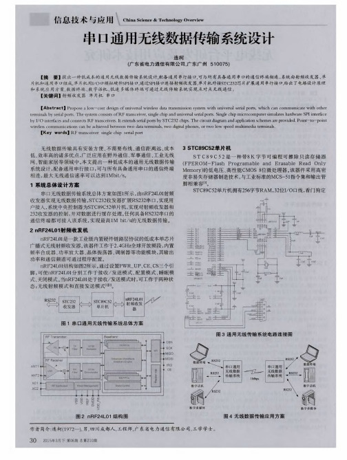 串口通用无线数据传输系统设计