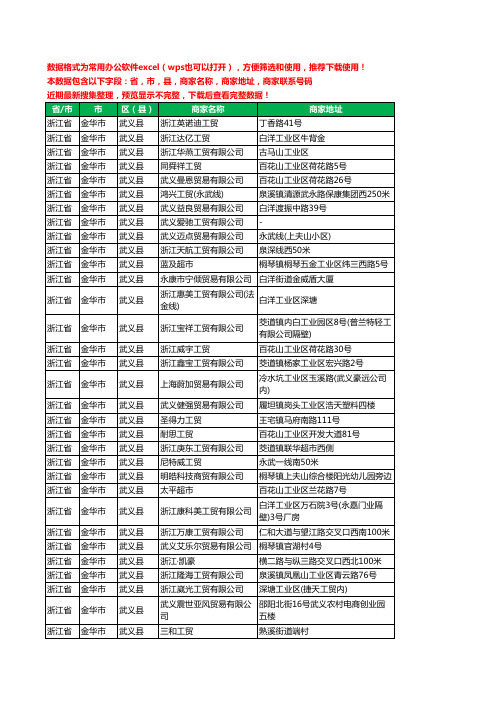 2020新版浙江省金华市武义县商贸有限公司工商企业公司商家名录名单黄页联系电话号码地址大全171家