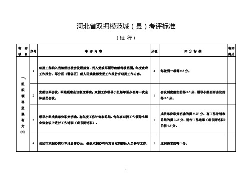 河北省双拥模范城(县)考评标准