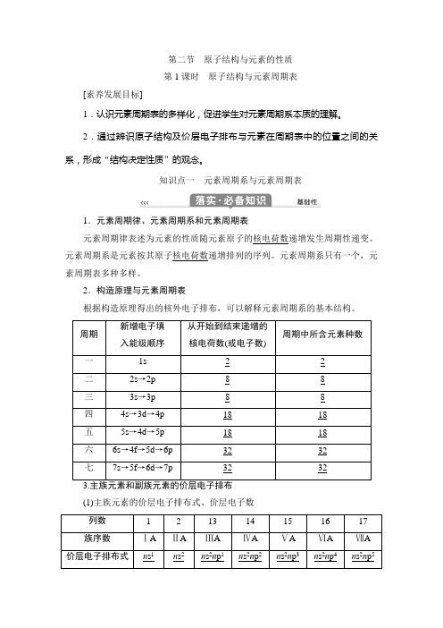 第1课时 原子结构与元素周期表