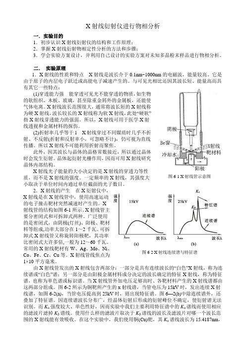 射线衍射仪进行物相分析