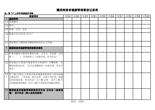 慢性病工作 督导考核表