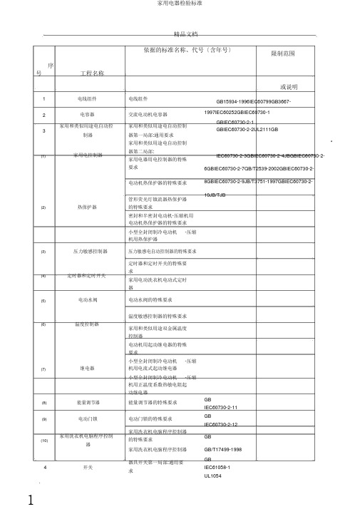 家用电器检验标准