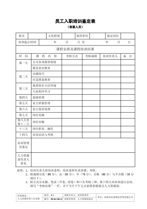 员工入职培训鉴定表(客服人员)-010