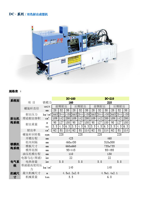 华钦双色机参数