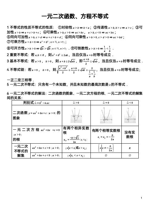 一元二次函数、方程不等式知识点