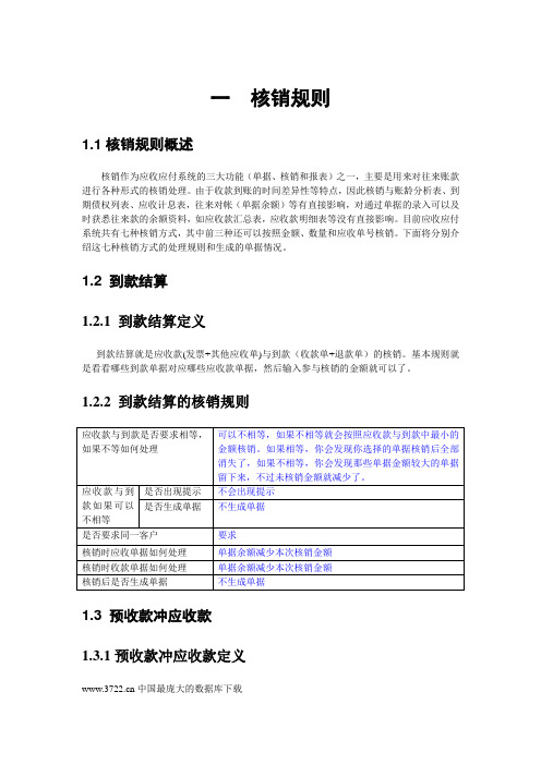 应收应付核销规则及常见问题分析