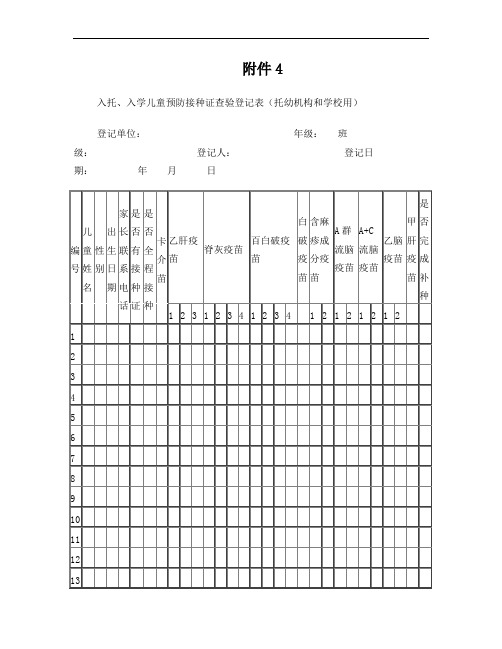 入托、入学儿童预防接种证查验登记表